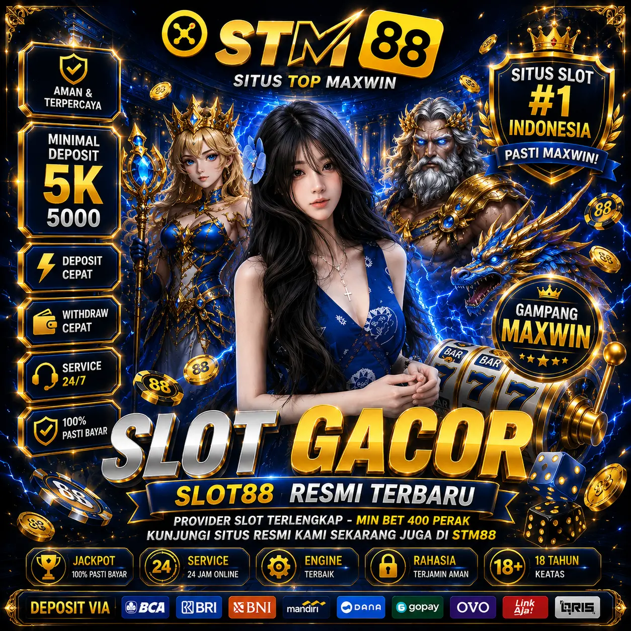STM88